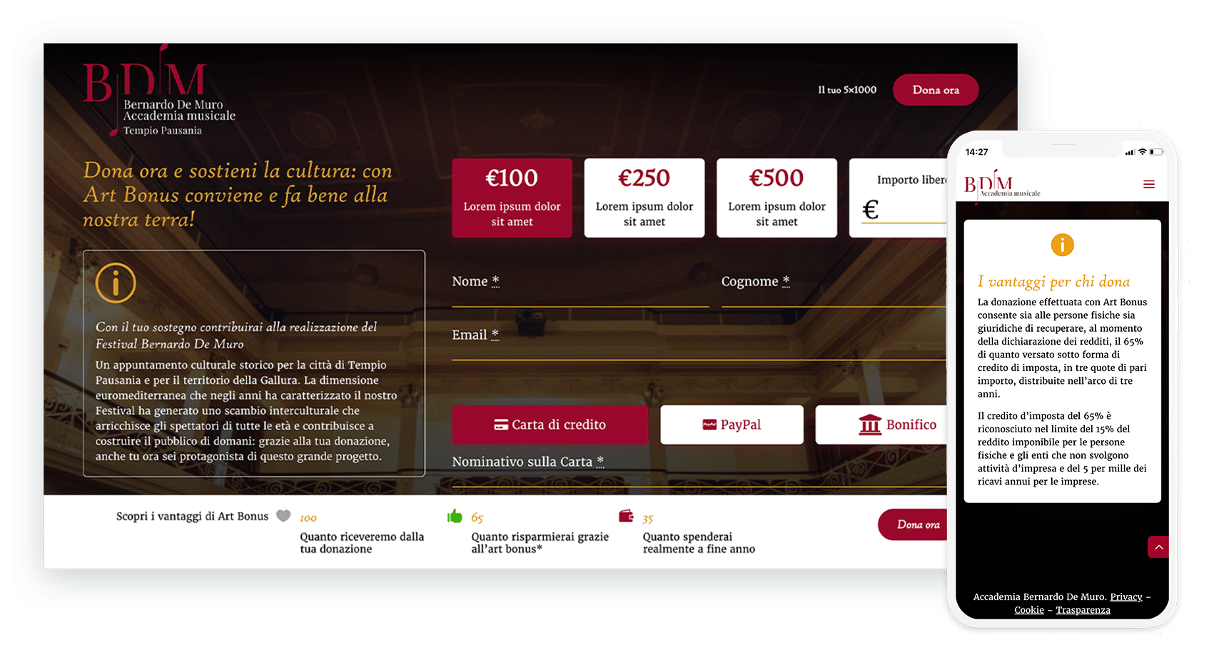 abdm_artbonus